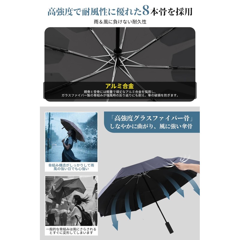 【2025 Strongest Specification】Shape Memory Sun Umbrella, Folding, Folds in 3