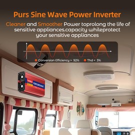 TAGEEBLU 1500W Pure Sine Wave Inverter, 12V DC to 110V/120V AC Power Inverter for RV、Off Grid、Truck、with 2 AC outlets and LCD Display
