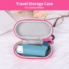 Asthma Inhaler Holder Case – Hard Shell Travel Storage Case,