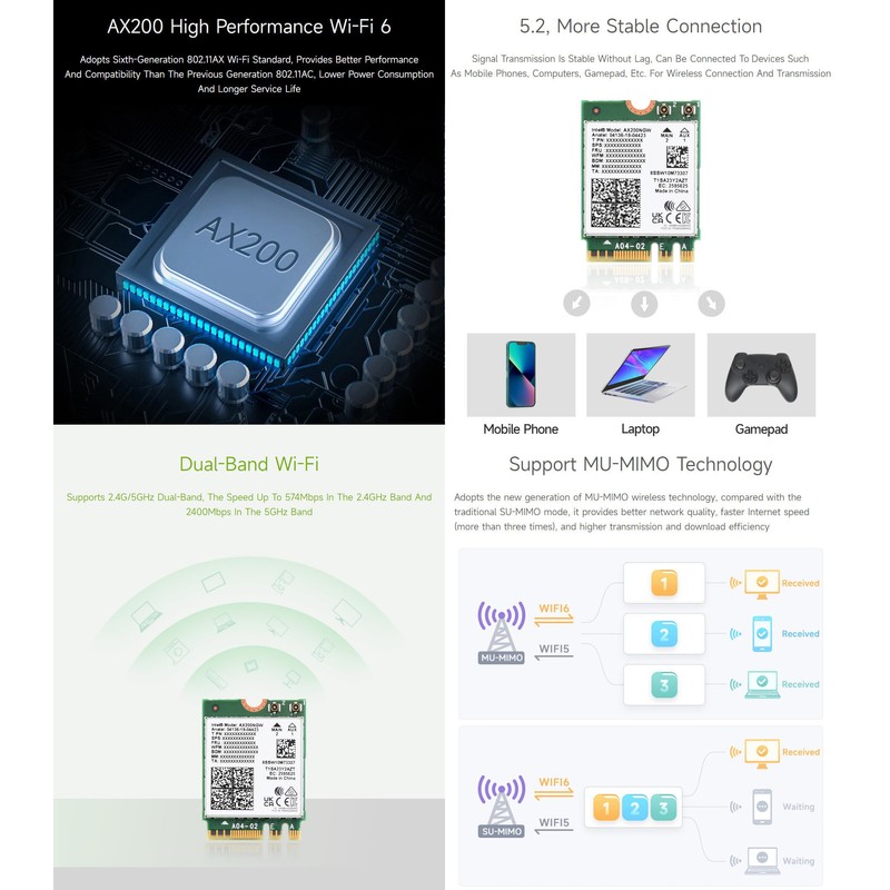 Waveshare Wireless AX200 NIC, Gigabit Dual-Band Wi-Fi 6, 802.11AX Standard,