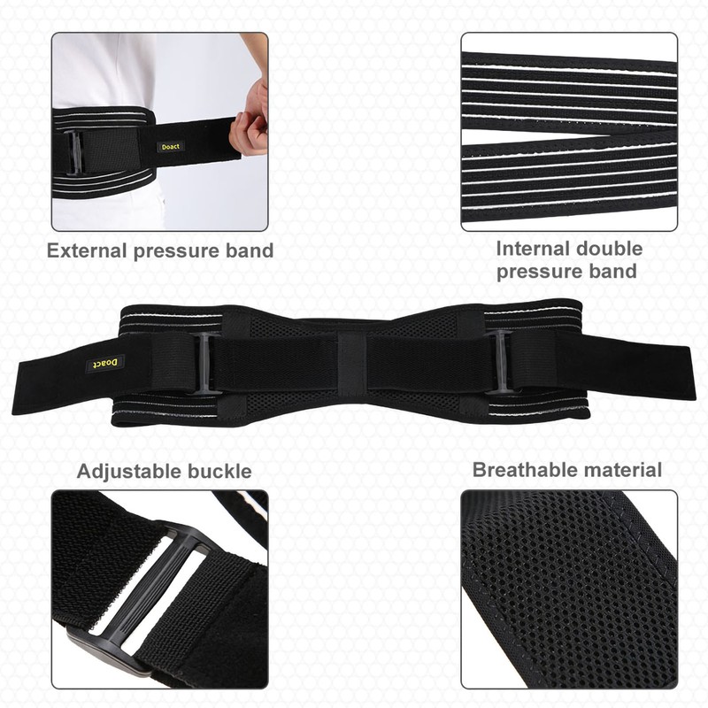 Sacroiliac Hip Belt That Alleviate Sciatic, Pelvic, Lower Back and
