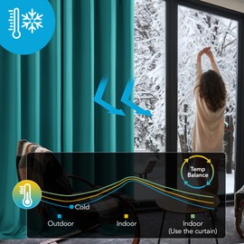 Deconovo Door Curtain Thermal Home Decorative Solid Thermal Insulated Blackout Curtain Ring Top Door Curtain for Girls Bedroom 52"x 84" Turquoise 1 PANEL