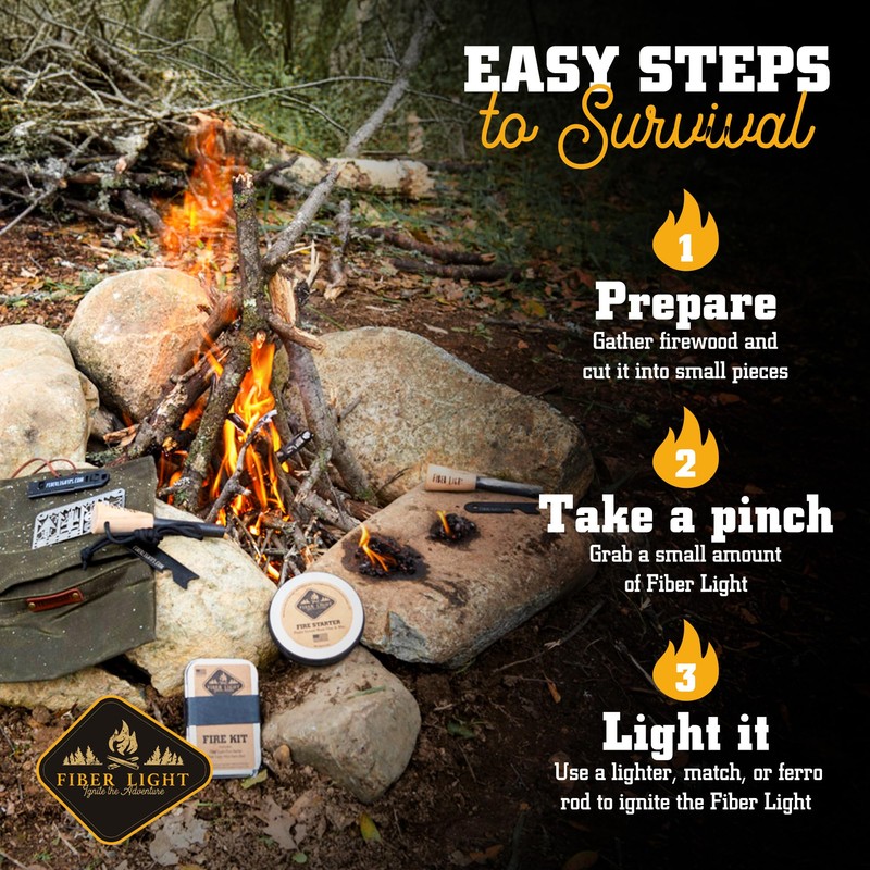 Fiber LIght Fire Starter