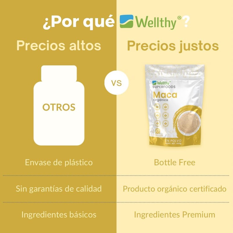 Maca Orgánica Premium Wellthy 450g – Vegano, Raw y Sin