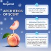 BodyAccel Whitening Toothpaste, Free of Fluoride, Nicotinamide, Anti plaque, Oral