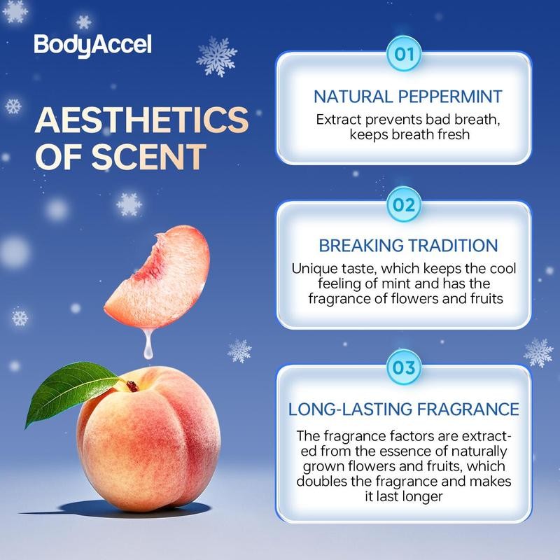 BodyAccel Whitening Toothpaste, Free of Fluoride, Nicotinamide, Anti plaque, Oral