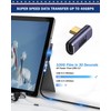 ShineeKee 90 Degree Right Angle USB C Adapter 40Gbps Data