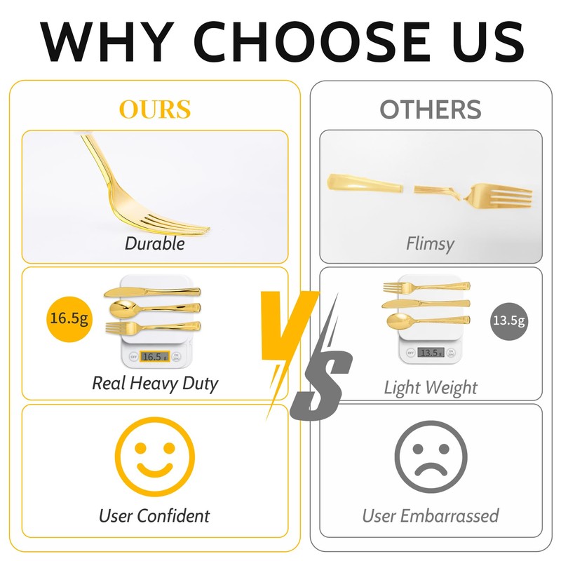 N9R 160pcs Gold Plastic Silverware - Gold Plastic Utensils Set