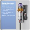 FUNTECK Wall Mounted Docking Station for Dyson V11 V15 Vacuum
