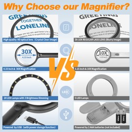 30X Charge Magnifier with Light, NUEYiO 4.33Inch Large Handheld Magnifying Glass with Light, 20 Daylight LEDs & Third Gear Dimming Lighted Magnifying Glass for Seniors Reading Inspection Coin Jewelry