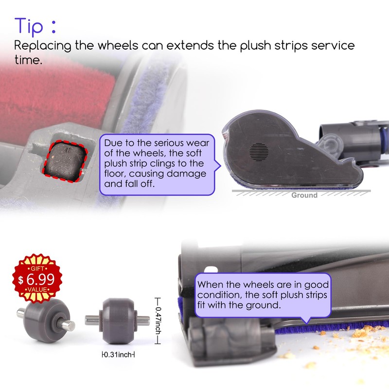 ソフトローラーブラシバー + ローラーホイール + 車軸セット ダイソン V6 V7 V8 V10