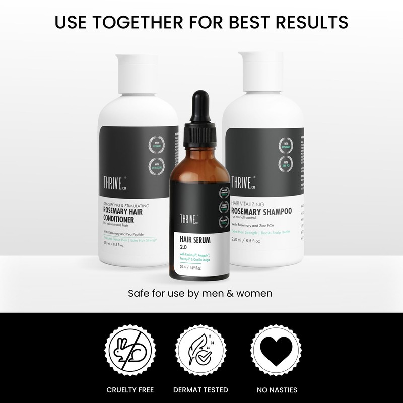 ThriveCo Rosemary Hair Conditioner For Voluminous Hair | Densifying &