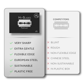 My-Blades® - Platinum -100 Sustainable Premium Double Blades Made of Ice Hardened Stainless Steel - Razor Blade Suitable for Sensitive Skin