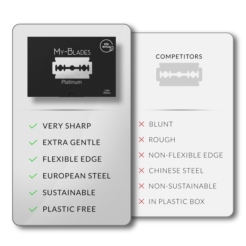 My-Blades® - Platinum -100 Sustainable Premium Double Blades Made of