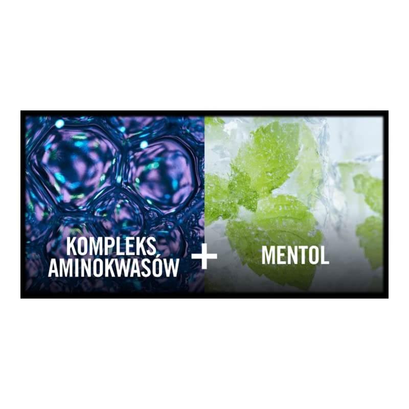 Syoss Men Clean & Cool Homme/Man Shampoo 440 ml