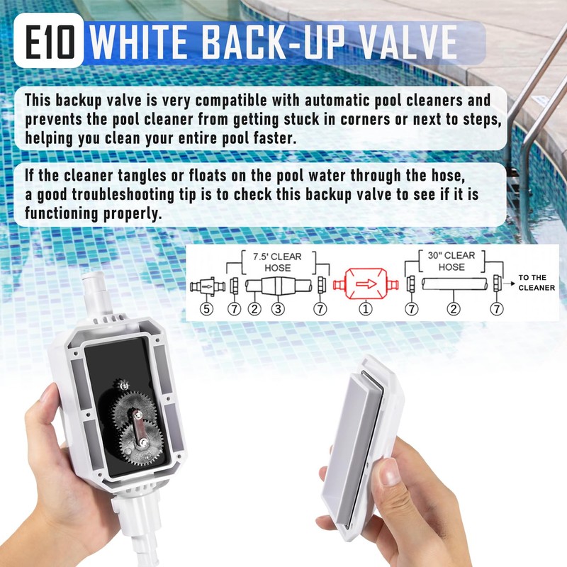 Replacement for E10 White Back-Up Valve Fit for Legend 3-Wheel/4-Wheel,