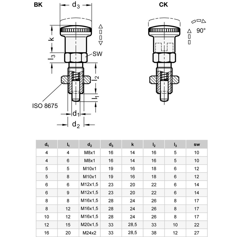 Ganter Normelemente Locking bolt - GN 817-5-8-CK | with locking