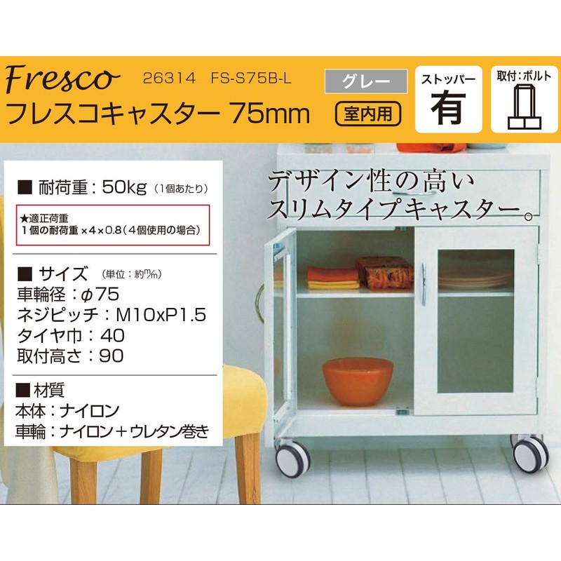 High Logic Fresco Caster 3.0 inches (75 mm) with M10