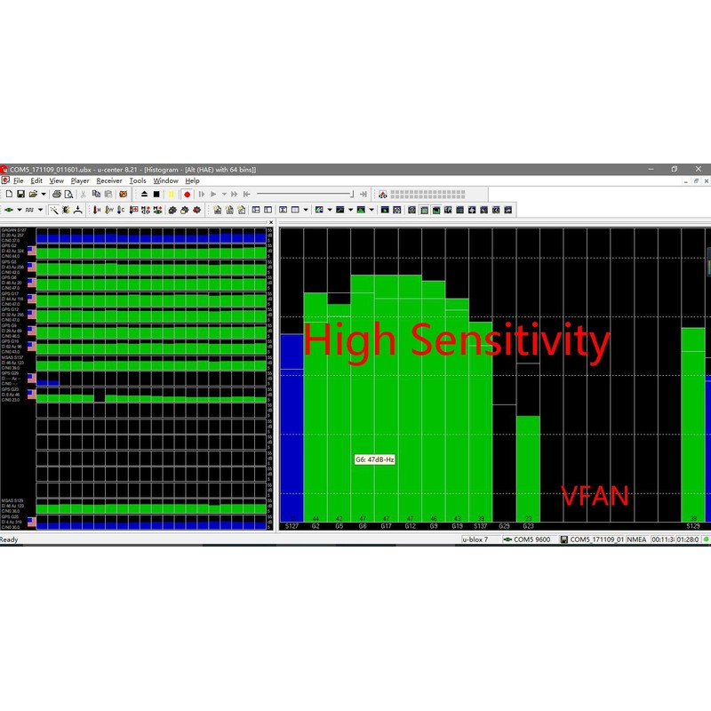 GPS Receiver USB GPS Receiver GPS Chip Built-In Antenna One-Piece