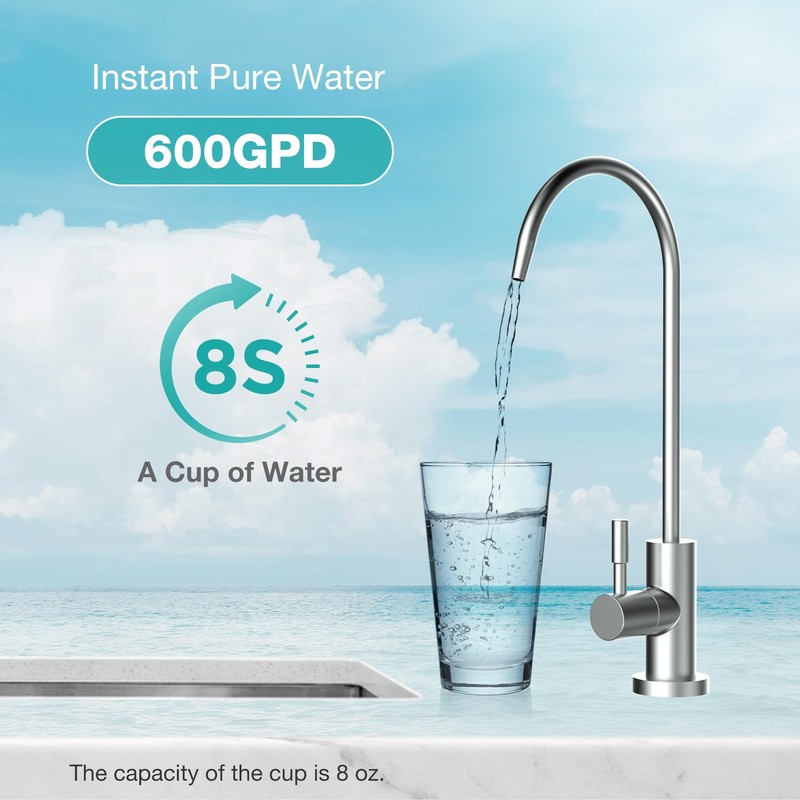 SimPure Q3-600 RO Filter Replacement Cartridge,Only for SimPure 𝐐𝟑-𝟔𝟎𝟎 Reverse