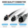 YIBEICO 78.74inch 4Pin AMS Extension Cable with ferrite for Bambu