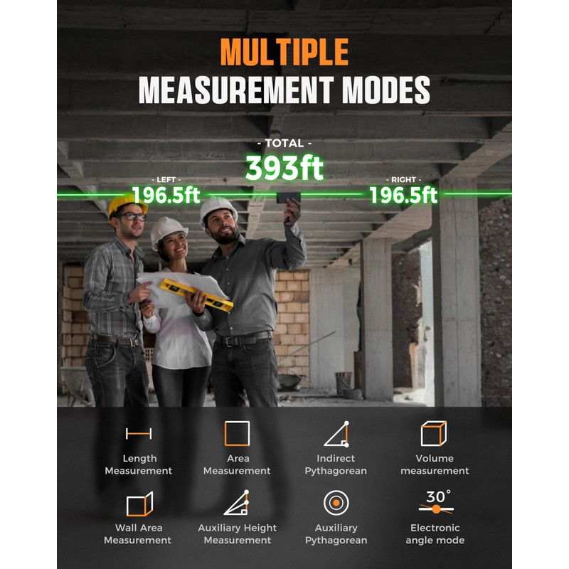 Laser Measurement Tool, CIGMAN 393ft/120M Bilateral Green Laser Distance Measuring