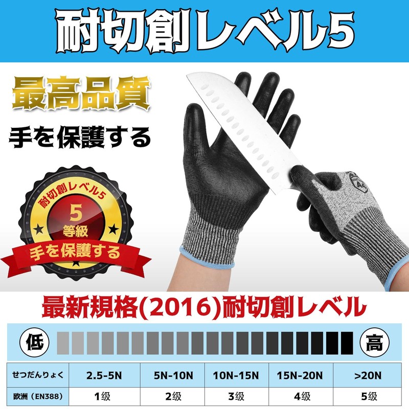DONFRI Work Gloves, Cut Resistant Gloves, Blade-proof, Work Gloves, Anti-Slip,