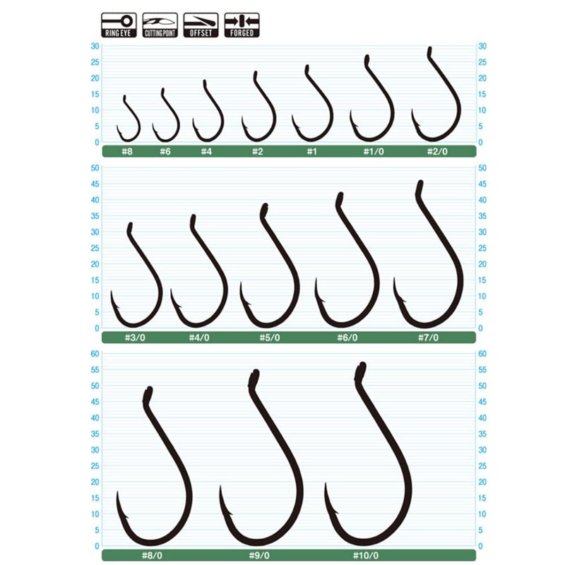 Owner Sea Single Hooks (SSW Cutting Point 5111–121), 2 /