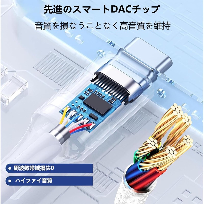 Type C Earphone Jack Converter (2025 Upgraded Version) Audio Converter,
