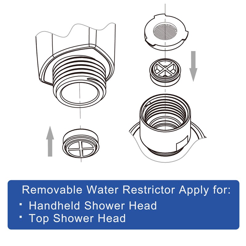 YOO.MEE Water Flow restrictor Combo for 2.5 GPM and 1.80GPM,