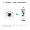 GUETNEU Relay 12V, Timer Relay Delay Off Trigger, Off Delay