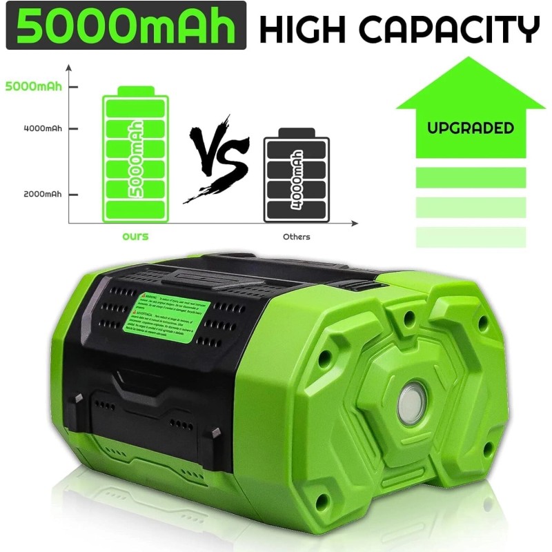 For EGO 56V 3.0Ah Lithium Battery For EGO 56V Tool