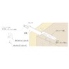 Murakoshi Seiko Y90100081 Push Latch M1 Short, Set of 2,