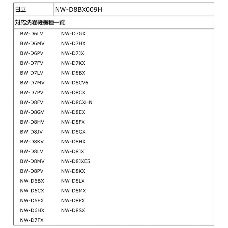 ELPA Washing Machine Lint Filter (Hitachi Genuine / NW-D8BX009) Washing
