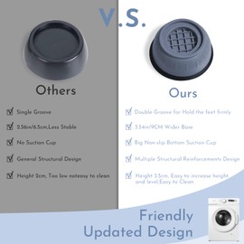 Mauepersu Pack of 4 Washing Machine Feet Pads, Anti-Vibration Mat, Washing Machine Feet, Universal Washing Machine Foot Pads, Non-Slip Mat, Vibration Damper for Washing Machine, Dryer, Fridge, Table