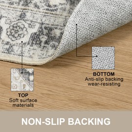 Collive Washable Indoor Doormat, Non Slip Retro Floor Mat 20"x32" Small Rug Quick Absorbent Entrance Rug Distressed Taupe/Multi Front Door Mat, Welcome Mats Entryway Doormat for Kitchen Home Patio