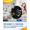 KEEPOW Vacuum Filter for Bissell Powerlifter/CleanView Swivel Rewind Pet Vacuum