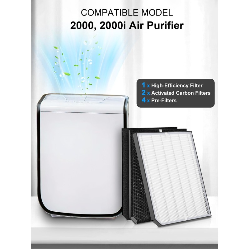 2000 Replacement Filter Compatible with Air Doctor 2000 Air Purifier