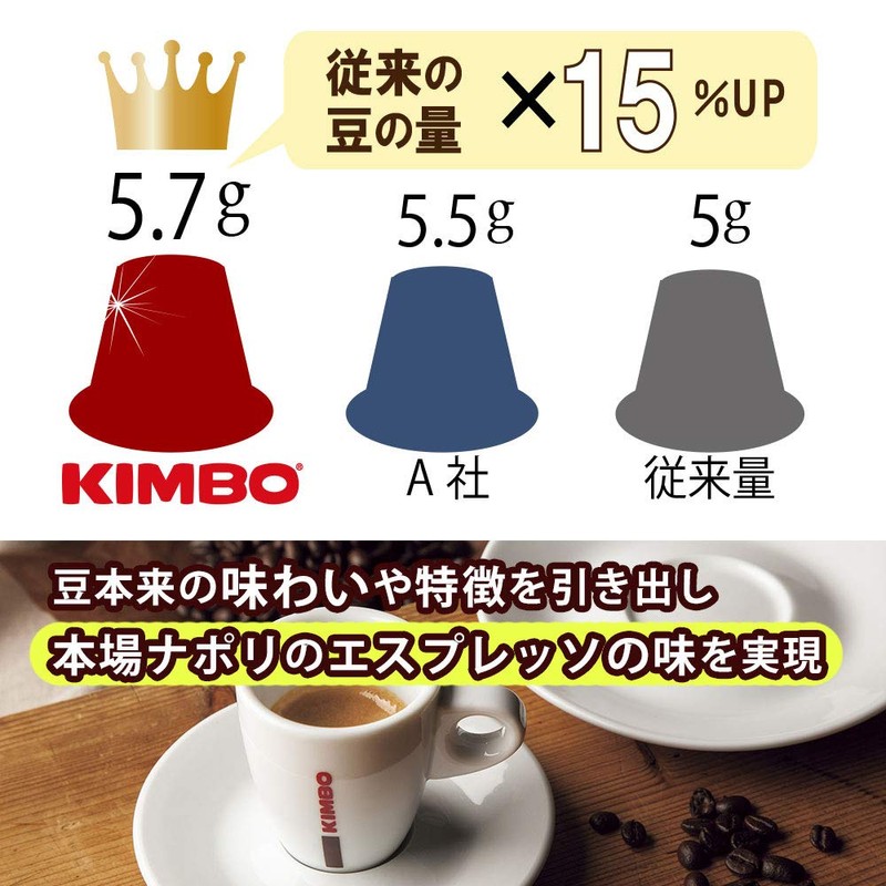 Kimbo Coffee Nespresso Machines Compatible Capsules, 3 Types, 2 Each