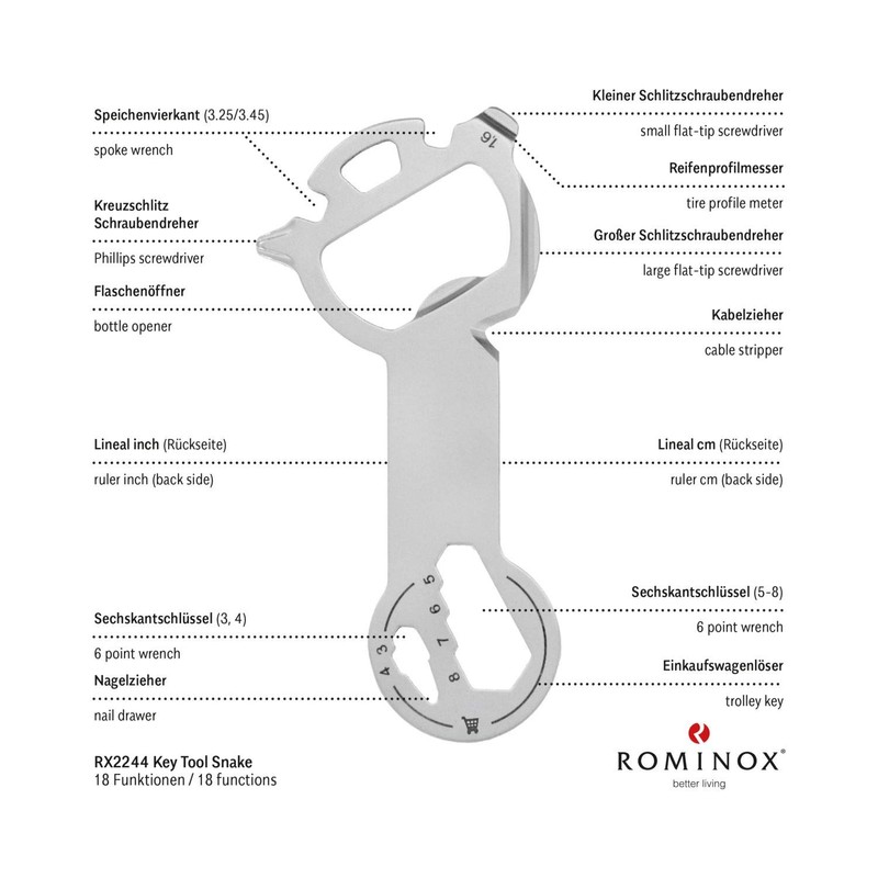 Gift Item: Rominox Key Tools, Various Designs, Key Tool /