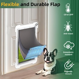 3-Flap Medium Dog Door Replacement Flap with Screws,Compatible with PetSafe Freedom Doggie Doors PAC11-11038, 8 1/8" X 12 7/8", Pet Door Replacement Flap for Extreme Weather Resistance(-20 to120°F)