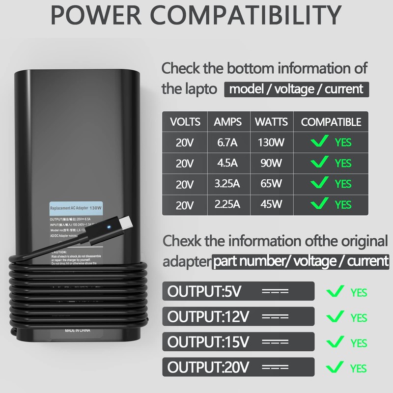 130W 100W USB C Fast Charger Compatible with Dell Pro