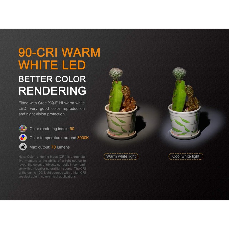 EdisonBright Fenix LD02 V2.0 70 Lumen Neutral White/UV Pen-Type LED