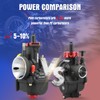 nibbi NIBBI PWK 28mm Carburetor with Three Main Jets and