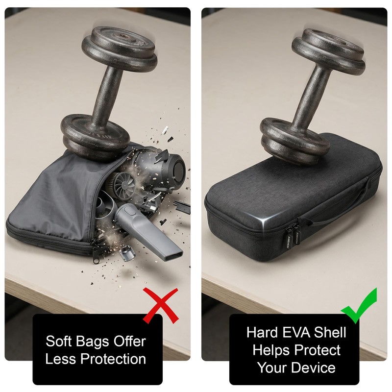 ANKHOH Hard EVA Case for HOTO for Voice-Tank 4-in-1 Car