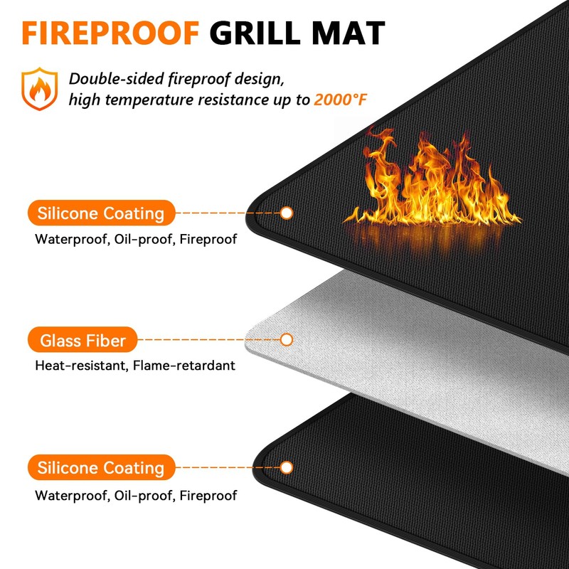 75 x 40 inch Under Grill Mats for Blackstone -