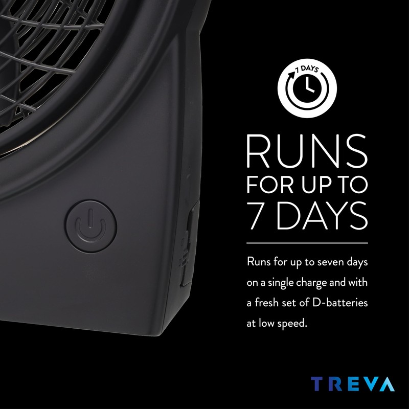 Treva 10 Inch Portable Rechargeable Fan & Battery Powered, 3