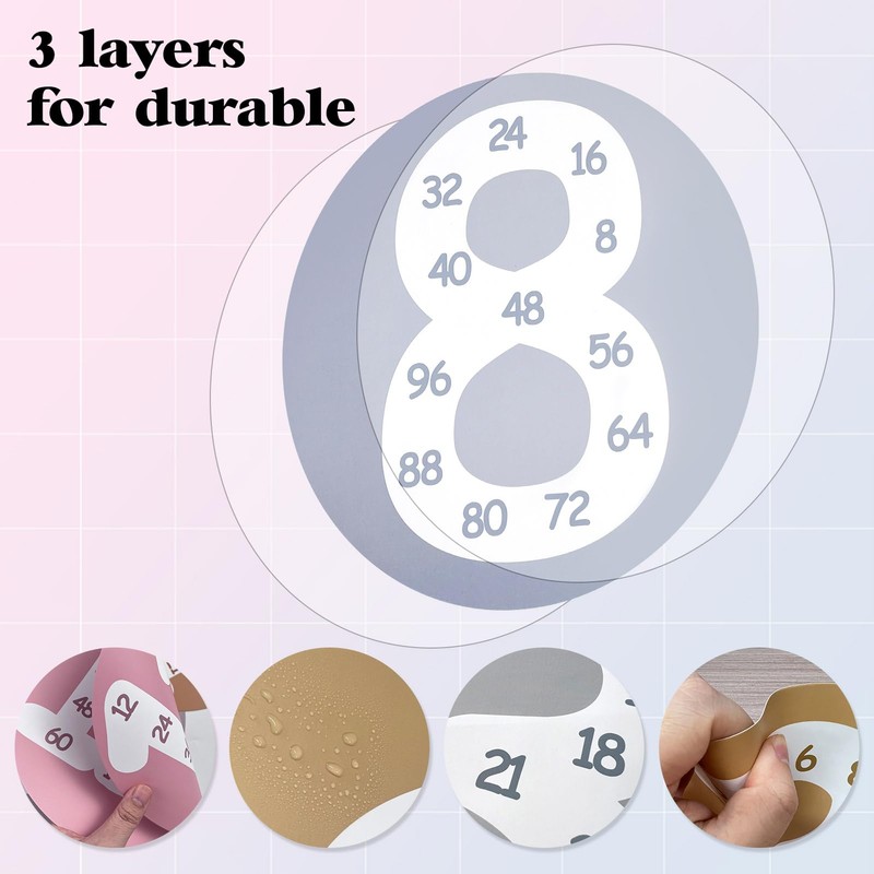 CODOHI Math Multiple Posters from 1 to 12, Boho Counting