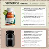 Organic Curcuma Capsules 1095x with 700 mg Curcuma from Controlled