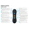 ZWP MG3-7020 Replacement Voice Remote Control fit for TiVo VOX,